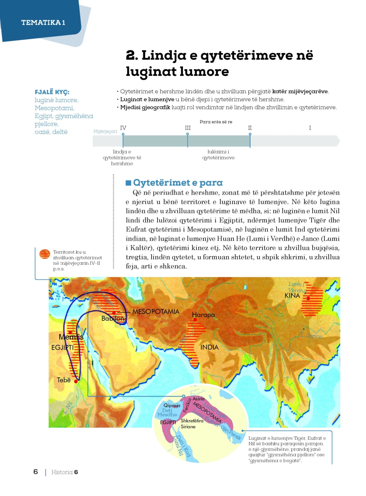 Histori-6-2026-shqiperi_Page_07-scaled.jpg
